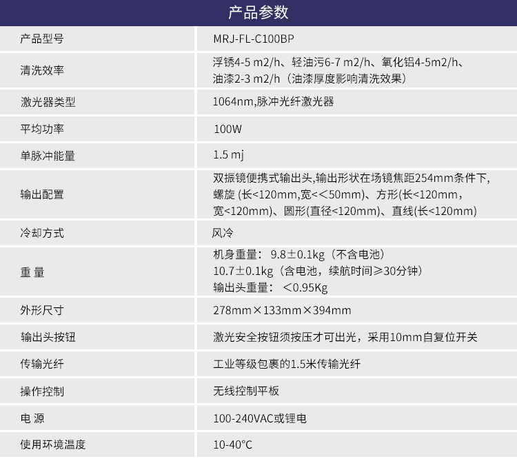 背包式清洗機(jī)-中文_01.jpg